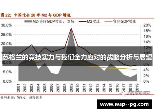 苏格兰的竞技实力与我们全力应对的战略分析与展望