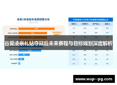 谷爱凌崇礼站夺冠后未来赛程与目标规划深度解析 谷爱凌崇礼站夺冠后未来赛程与目标规划深度解析