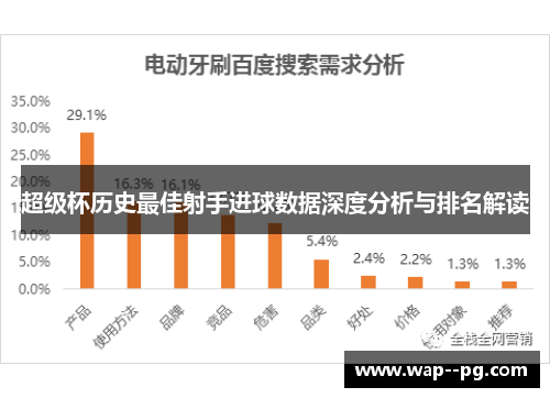 超级杯历史最佳射手进球数据深度分析与排名解读