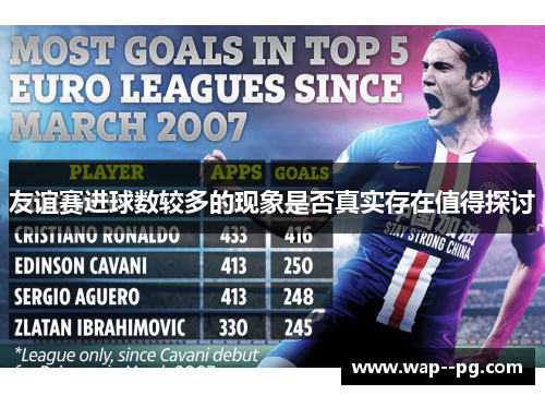 友谊赛进球数较多的现象是否真实存在值得探讨 友谊赛进球数较多的现象是否真实存在值得探讨