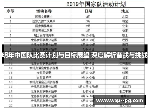 明年中国队比赛计划与目标展望 深度解析备战与挑战 明年中国队比赛计划与目标展望 深度解析备战与挑战