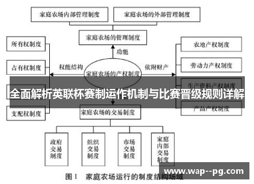 全面解析英联杯赛制运作机制与比赛晋级规则详解 全面解析英联杯赛制运作机制与比赛晋级规则详解