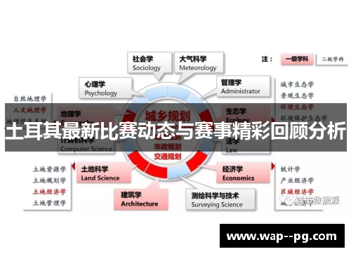 土耳其最新比赛动态与赛事精彩回顾分析 土耳其最新比赛动态与赛事精彩回顾分析