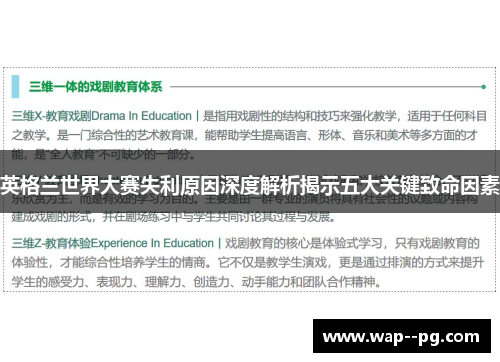 英格兰世界大赛失利原因深度解析揭示五大关键致命因素 英格兰世界大赛失利原因深度解析揭示五大关键致命因素