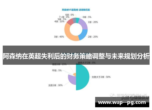阿森纳在英超失利后的财务策略调整与未来规划分析 阿森纳在英超失利后的财务策略调整与未来规划分析