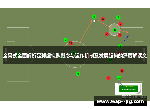 全景式全面解析足球虚拟队概念与运作机制及发展趋势的深度解读文 全景式全面解析足球虚拟队概念与运作机制及发展趋势的深度解读文