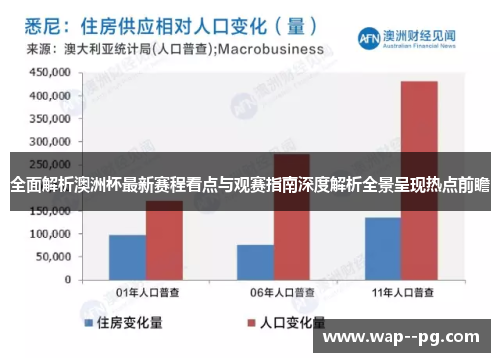 全面解析澳洲杯最新赛程看点与观赛指南深度解析全景呈现热点前瞻