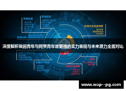 深度解析埃因青年与阿贾青年谁更强的实力表现与未来潜力全面对比