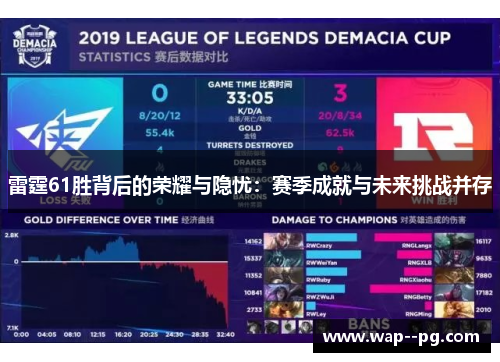 雷霆61胜背后的荣耀与隐忧:赛季成就与未来挑战并存