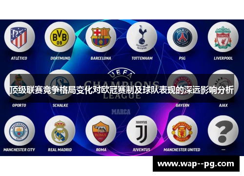 顶级联赛竞争格局变化对欧冠赛制及球队表现的深远影响分析