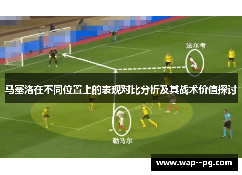 马塞洛在不同位置上的表现对比分析及其战术价值探讨