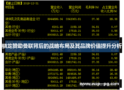 骁龙赞助曼联背后的战略布局及其品牌价值提升分析