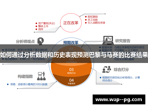 如何通过分析数据和历史表现预测巴黎与马赛的比赛结果