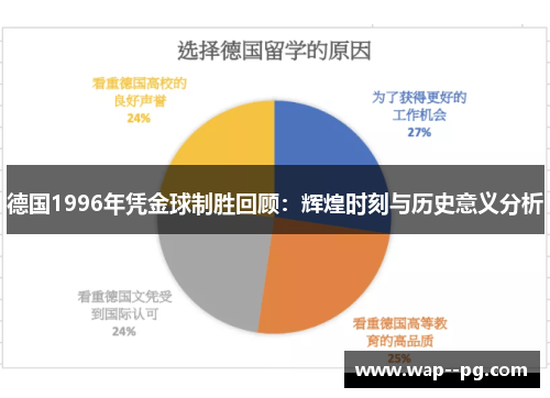 德国1996年凭金球制胜回顾：辉煌时刻与历史意义分析