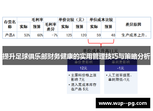 提升足球俱乐部财务健康的实用管理技巧与策略分析