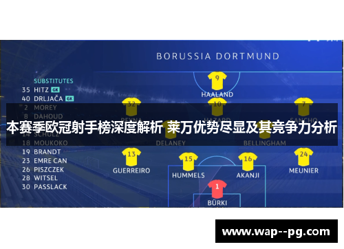 本赛季欧冠射手榜深度解析 莱万优势尽显及其竞争力分析