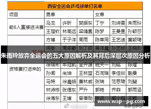 朱雨玲放弃全运会的五大原因解析及其背后深层次原因分析