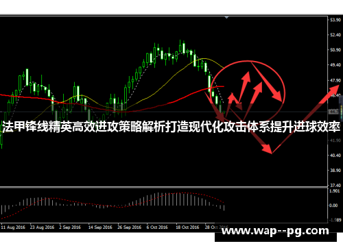法甲锋线精英高效进攻策略解析打造现代化攻击体系提升进球效率