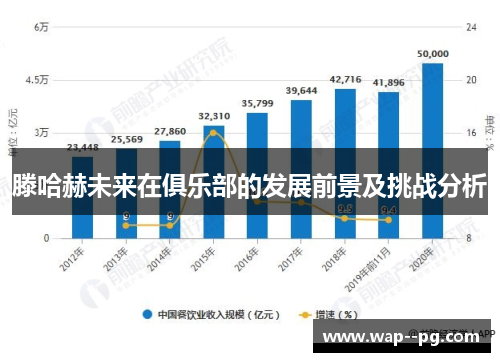 滕哈赫未来在俱乐部的发展前景及挑战分析