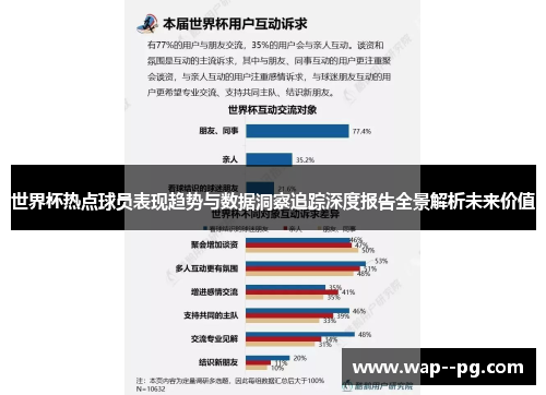 世界杯热点球员表现趋势与数据洞察追踪深度报告全景解析未来价值