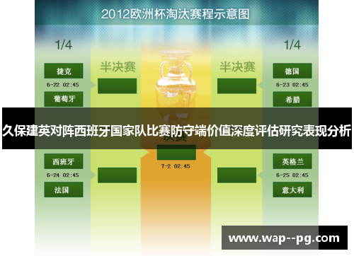 久保建英对阵西班牙国家队比赛防守端价值深度评估研究表现分析