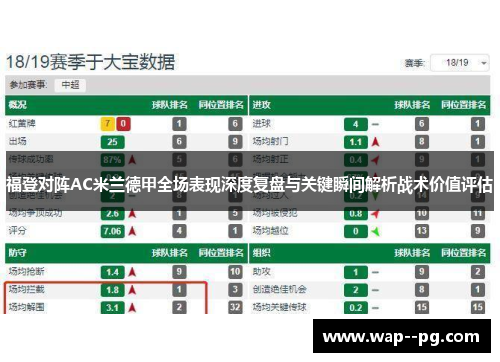福登对阵AC米兰德甲全场表现深度复盘与关键瞬间解析战术价值评估