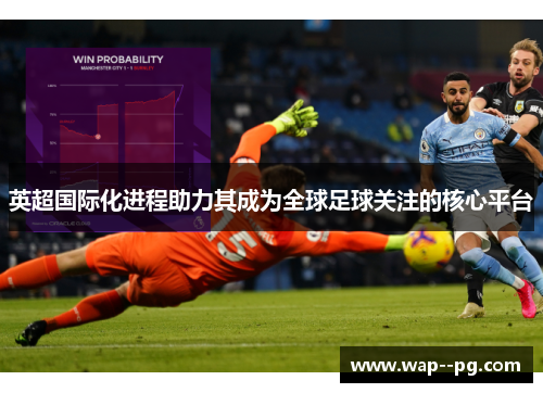 英超国际化进程助力其成为全球足球关注的核心平台 英超国际化进程助力其成为全球足球关注的核心平台
