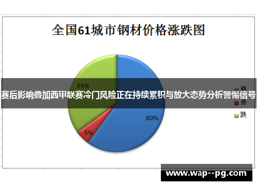 赛后影响叠加西甲联赛冷门风险正在持续累积与放大态势分析警惕信号