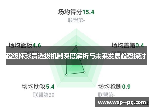 超级杯球员选拔机制深度解析与未来发展趋势探讨
