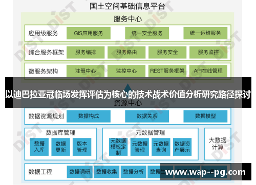 以迪巴拉亚冠临场发挥评估为核心的技术战术价值分析研究路径探讨