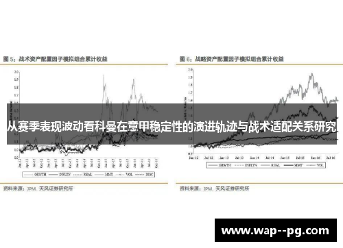 从赛季表现波动看科曼在意甲稳定性的演进轨迹与战术适配关系研究 从赛季表现波动看科曼在意甲稳定性的演进轨迹与战术适配关系研究