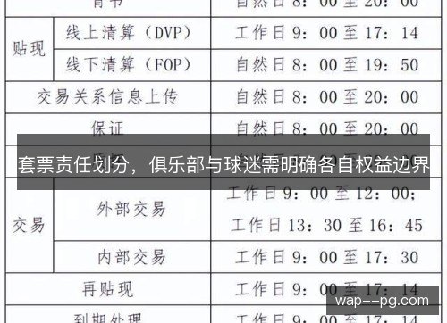 套票责任划分，俱乐部与球迷需明确各自权益边界